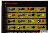 各類自行車車鈴配件 鐵質彎喇叭的多彩選擇